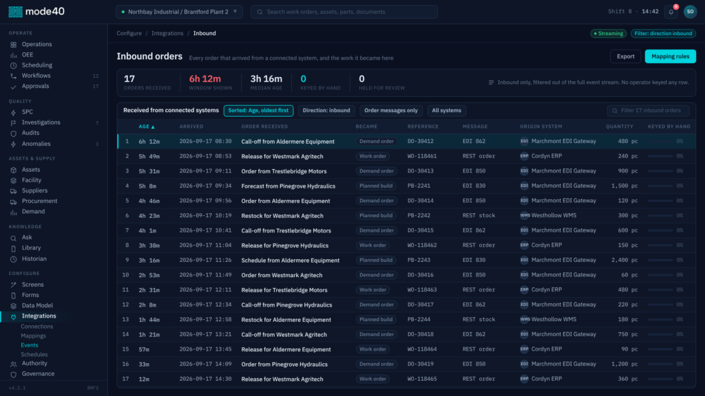 Load to ship in one flow, a deeper ERP sync, and a scheduling agent
